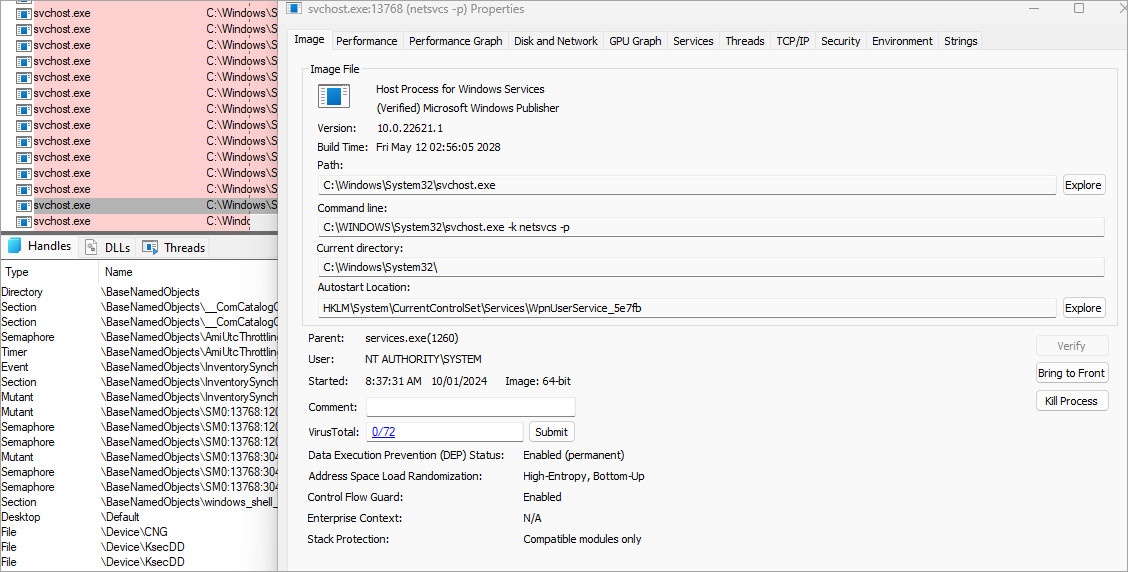 Some processes indicate 'access denied' in Process Explorer tkpsG%2Fg3Z%2BbSphb%2BRzm4KUV2LCoQ3pDvyRNyVd7ngkLE%2B5HLsG%2FARDQb3%2BBl3%2FgYvVPR9FATDBwkohQ%3D.jpg