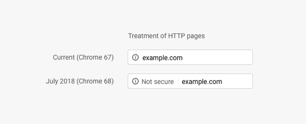 Google Chrome 68 will now mark HTTP as 'not secure' Treatment_of_HTTP_Pages1x.max-1000x1000.png