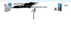 How can I change the email? tSeVBfSSZ98DaYrxVLyyTkVpKxCmm2R0rjhhia-LxpU.jpg