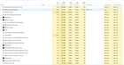 Help: Idle Ram Usage is around 65% with 32 GB ram? Too high? TWcyPiEkMhtuCO_Z1cxPl2wil3a1JBekxV7euV4DG4s.jpg
