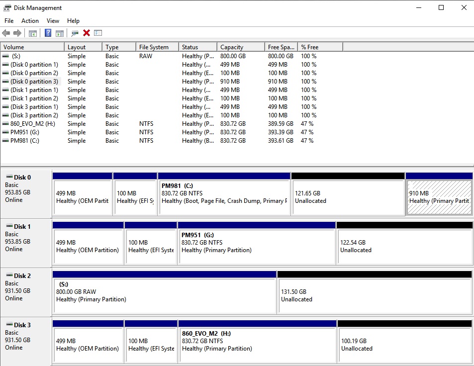 UEFI boot order of disks is not correct tYFLWtn.jpg