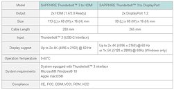 Thunderbolt 3 USB-C to display port uBvGLiO8olvqTv7W_thm.jpg