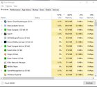 50% of my RAM being used at an almost idle state (70% when posting this) UiDJlCljradHJ5ozuf97vt9m5Rpq2BTkAnh_cemw7GE.jpg