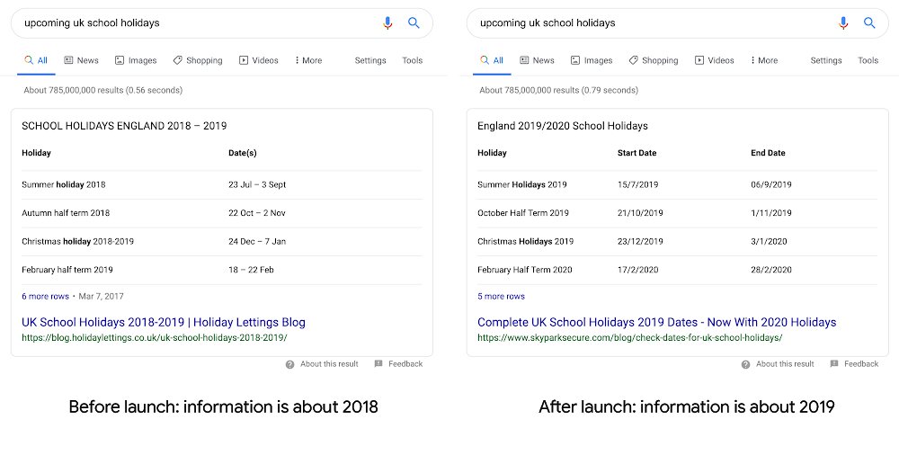 New algorithm for more useful featured snippets in Google Search UK_school_holiday_calendar_design.max-1000x1000.png