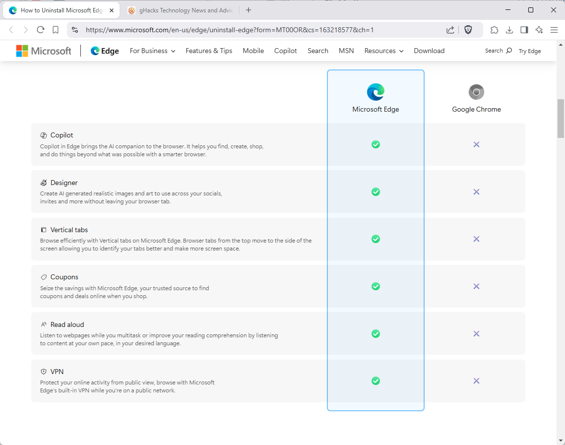 Here is why Microsoft's "uninstall Edge" page offers no instructions to remove the browser uninstall-microsoft-edge.png