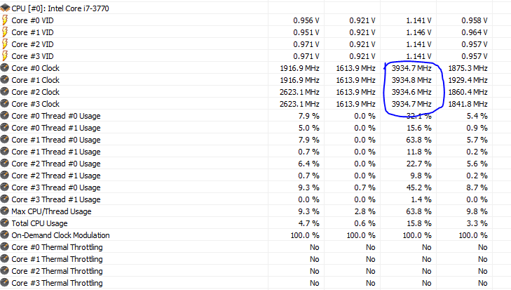 Why cant I see my IGPU in task manager i7 3770 non k? upload_2015-3-15_18-46-4-png.png