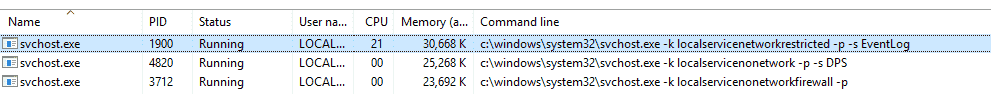 svchost.exe is causing system slowdown due to repeating warning; Source: EvntAgnt, Event... upload_2018-7-11_2-23-37.png
