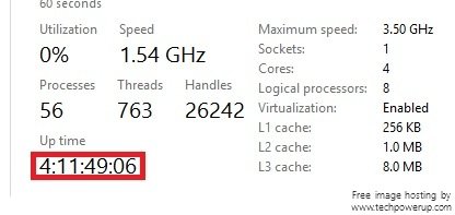 hibernate works like shutdown !! win10 uptime.jpg