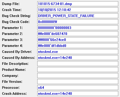 Driver power state failure - I am getting random BSOD daily UQNE4.png