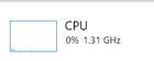 0 CPU usage? Is this normal? I had min cpu at 20% in power settings, what does that do? UsV2sE_76FXoUKNtSYudJsDc3XwItxUhdeIFK51bxig.jpg