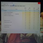 About 50% of my ram and cpu are being used and I hava nothing running. uurRnhRavpOajYuz4lKBMEYuLBNfZmb0NT0bZCzGPP8.jpg