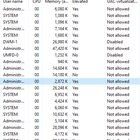 How Do You Stop Programs From Running Elevated Automatically vB-Zir9TwQOLluNSmJWGgLgDqITex8rWGCH0dgtjTdc.jpg