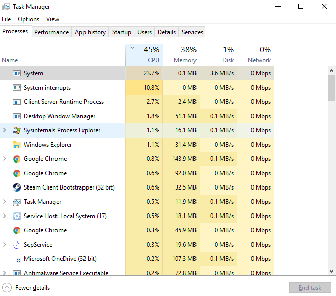 System Interrupts taking up 50-95% of CPU. Seen some solutions but the process keeps... vcOPv.png
