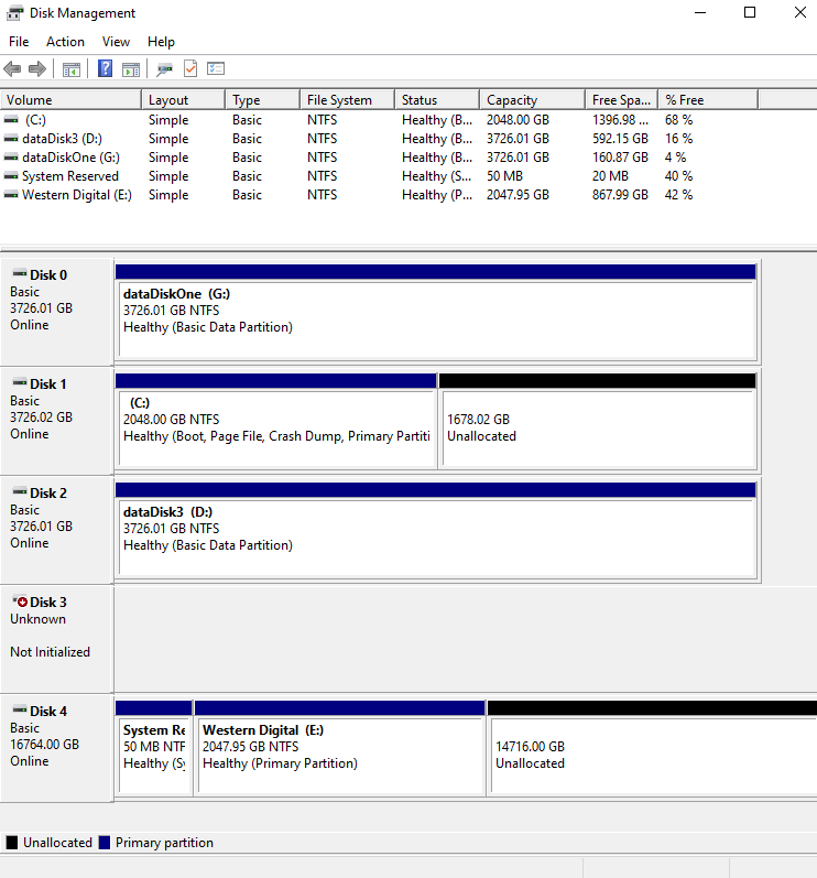 Internal SSD with important data suddenly 'not initialized' vdssyvJvDP6Q9Uf9whlsYHslQ%2F3yTfCqL1712saJGg85XpZ3hb7F%2BqiYvODxLglUWoK1TvpwHbpSYayGlduEJnres%3D.png