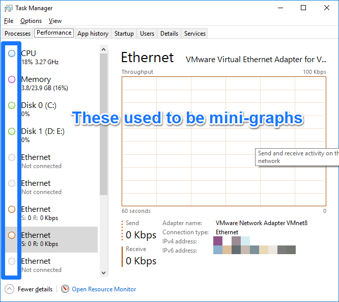 Task Manager Performance tab doesn't show usage graphs veol3.png