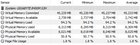 Very high virtual memory usage and possibly "handle" leak VmDPPuX-vFLnVpldN-DTpUy9VbqPF-4DcAcSnz3O5qk.jpg