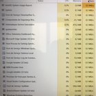 Every time I turn my computer on, disc usage goes to 100% (already tried the commands to... VOX-1s7b_XD09sxMTsc20-CVuIeBIcV2RthqtQCP8XY.jpg