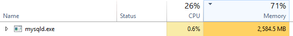 Memory Usage Constantly 70% and it affects heavy softwares like Games vQAmz1R.png