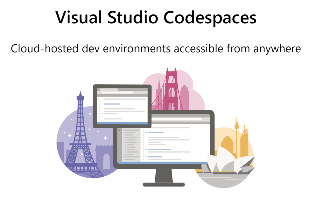 Expanding Visual Studio 2019 support for Visual Studio Codespaces vscodespaces-1024x640.png