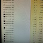 What the hell am I supposed to do with this. PC doesn’t react w0ami6-WXr4VMbc4NkOO4ElO07anw2XBte7C6coigVU.jpg