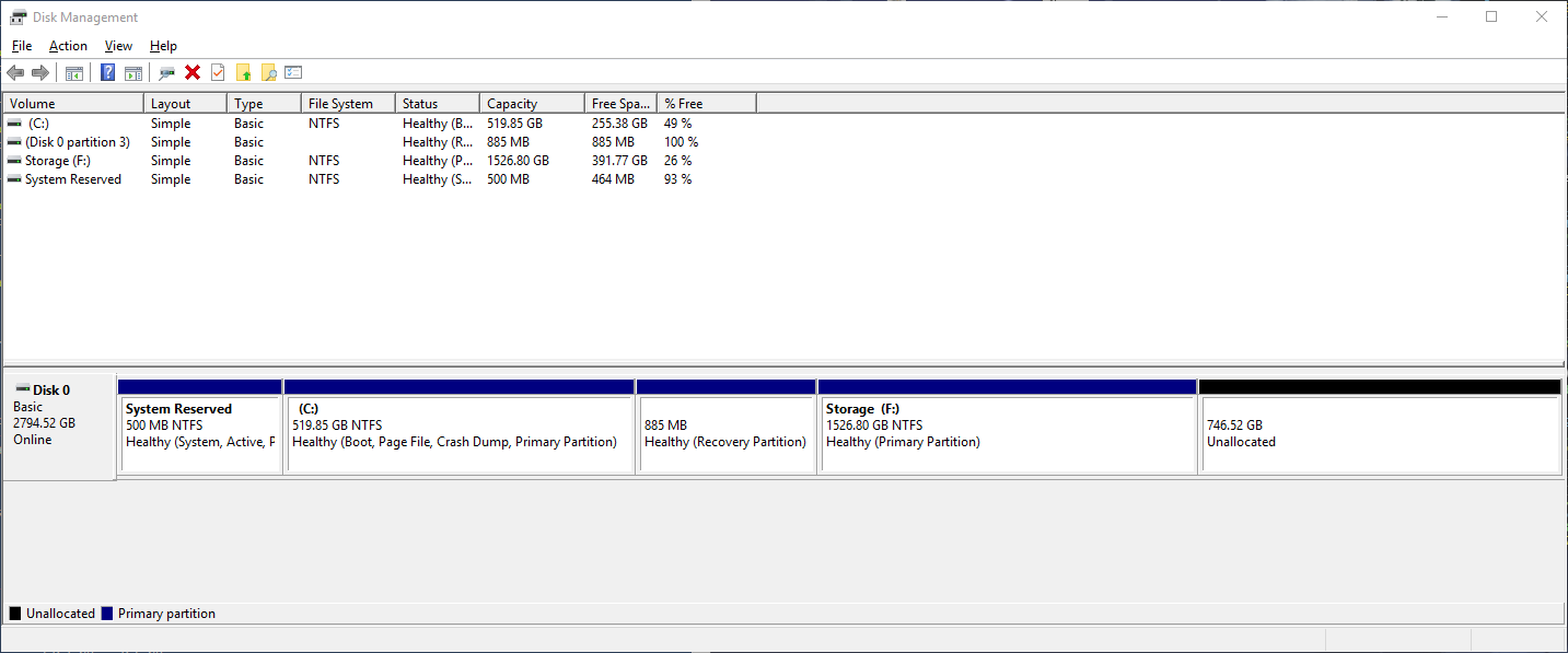 MBR2GPT Disk layout validation failed wAARn.png