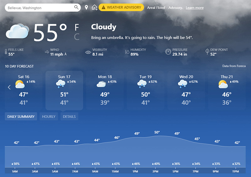 KB4601937 Windows 10 Insider Preview Dev Build 21292.1010 - Jan. 15 Weather1.jpg