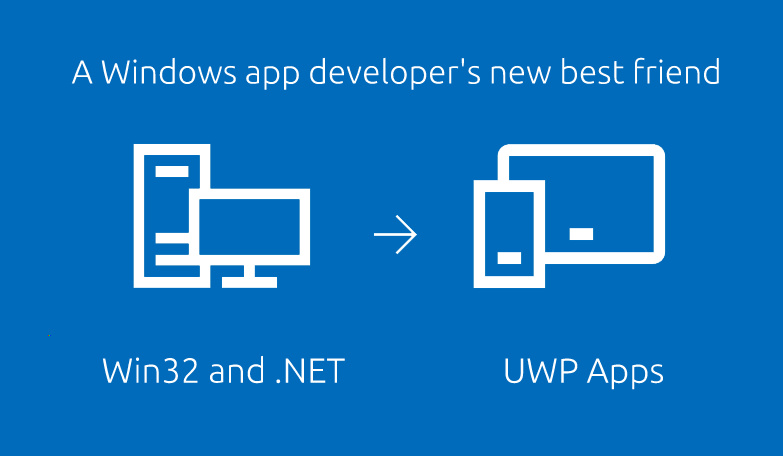 Everything we know so far about Microsoft’s Windows 10 X Win32-apps.jpg