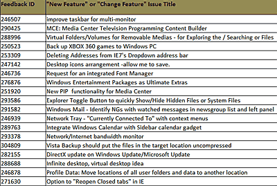Windows features. win7-early_feedback.gif