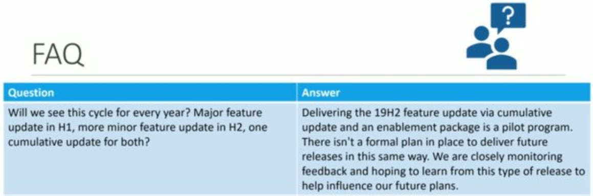 Don’t expect another small update like Windows 10 version 1909 Windows-10-19H2-FAQ.jpg
