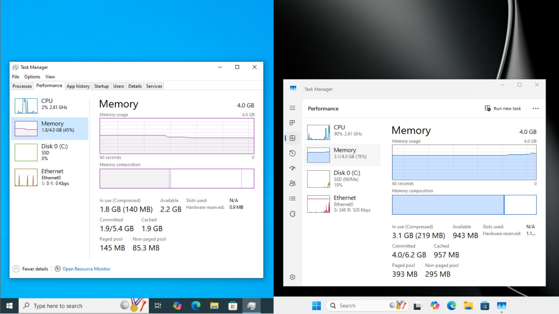 Sorry Microsoft, Windows 10 taskbar is still better than Windows 11, and here’s why Windows-10-is-more-efficient-than-Windows-11-based-on-RAM-usage-comparison.jpg