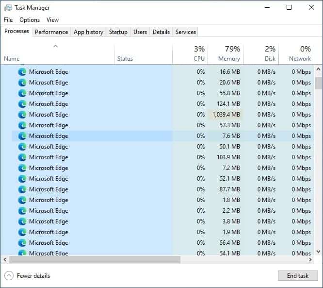 Windows 11's Task Manager now displays the site name, icon, tab title for Microsoft Edge... Windows-10-Microsoft-Edge-processes.jpg