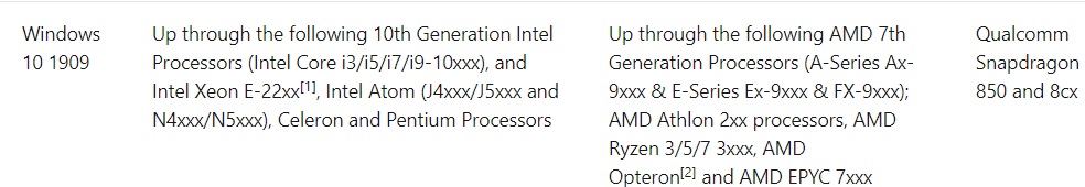 Microsoft details Windows 10 version 1909 CPU requirements Windows-10-v1909-cpu.jpg