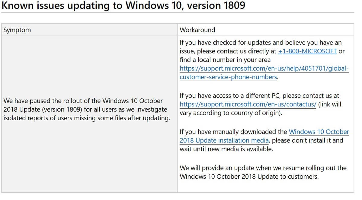 Microsoft asks users to minimize use of devices that lost data after Windows 10 October update Windows-10-version-1809.jpg