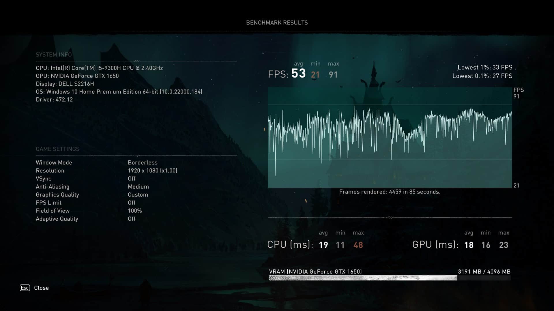 How is the Windows 11 gaming performance? Should you upgrade if you are a gamer? Windows-11-ACValhalla-FPS.jpg