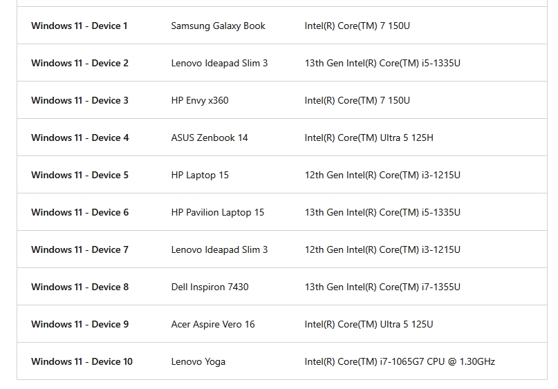 Microsoft says Windows 11 is 2.3x faster than Windows 10 Windows-11-pc-benchmark.jpg