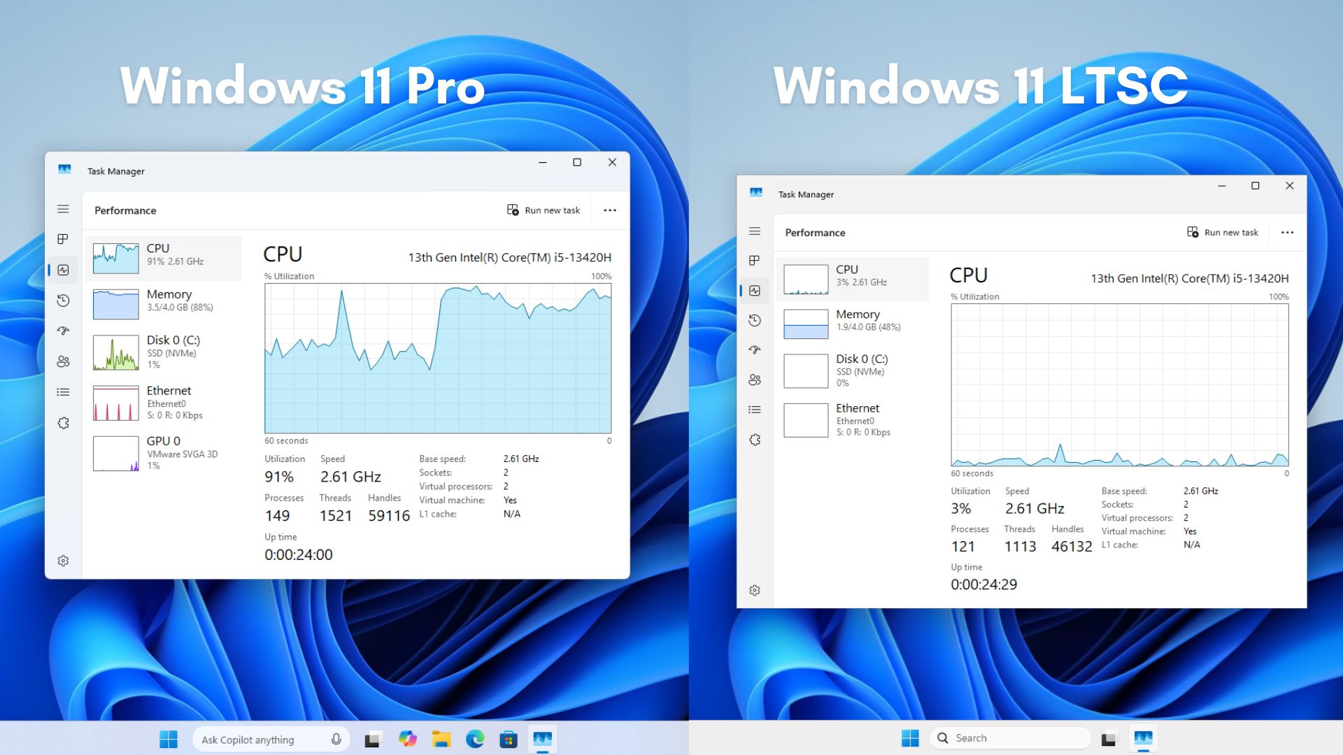 Windows 10 LTSC 2021 is dying in 2027, Microsoft reveals what you need to know Windows-11-Pro-system-usage-when-compared-to-Windows-11-LTSC.jpg