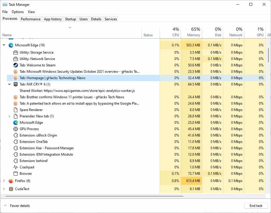 Windows 11's Task Manager now displays the site name, icon, tab title for Microsoft Edge... Windows-11s-Task-Manager-now-displays-the-site-name-icon-tab-title-for-Microsoft-Edge-processes.jpg