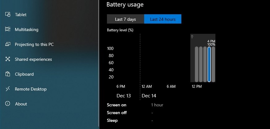 Windows 10 is getting a new handy feature to track power usage Windows-Battery-usage.jpg