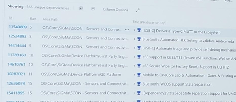 Microsoft has again confirmed Windows Core OS plans Windows-Core-OS-leak.jpg