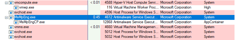 Windows Defender Antivirus can now run in a sandbox in Windows 10 windows-defender-av-sandbox.png
