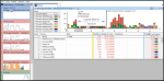 Windows Performance Analyzer helps you analyze performance of a system Windows-Performance-Analyser-Iines-and-bars-1-150x74.png