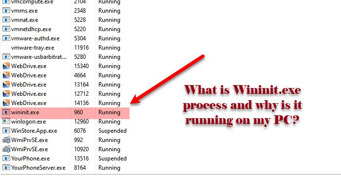 What is Wininit.exe process and why is it running on my PC? Wininit-1.jpg