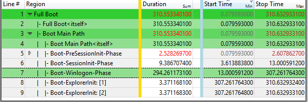 Why winlogon took long in boot up? wPjKz.png