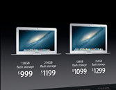 Macbook Air 2014 won't update from 1803 to 1909, always reverts update after around 11% wz-kdeab_f2f_verge_super_wide_thm.jpg