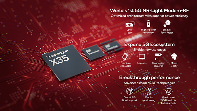 Need the lastest Qualcomm Snapdragon X24 LTE Modem system drivers x35_modem_graphic_RD4?$QC_Responsive$&fmt=png-alpha&wid=640.png
