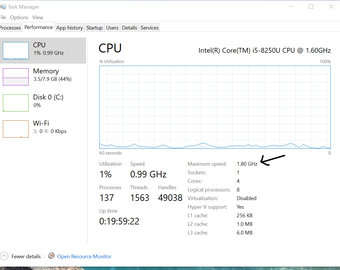 Can I publish video games with a  HP Pavilion 15.6" Laptop (Intel Core i5-8250U, 8GB, 1TB... X6_F9lKfRIyn_PqOL1W6SQ.png