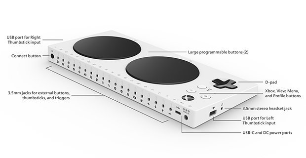 Gaming Gets More Inclusive with the Launch of Xbox Adaptive Controler XACLaunchInline1.jpg