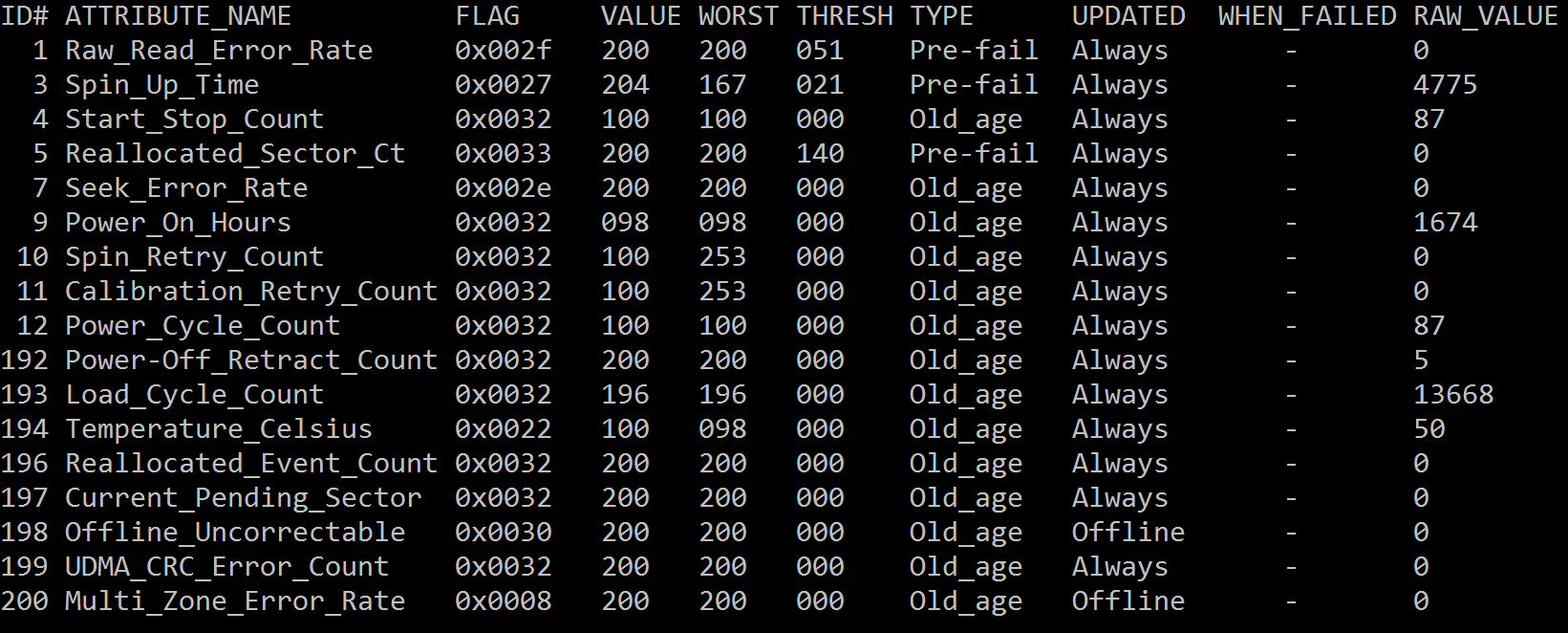 Hard Drive at 100% Active time xAVnY.png