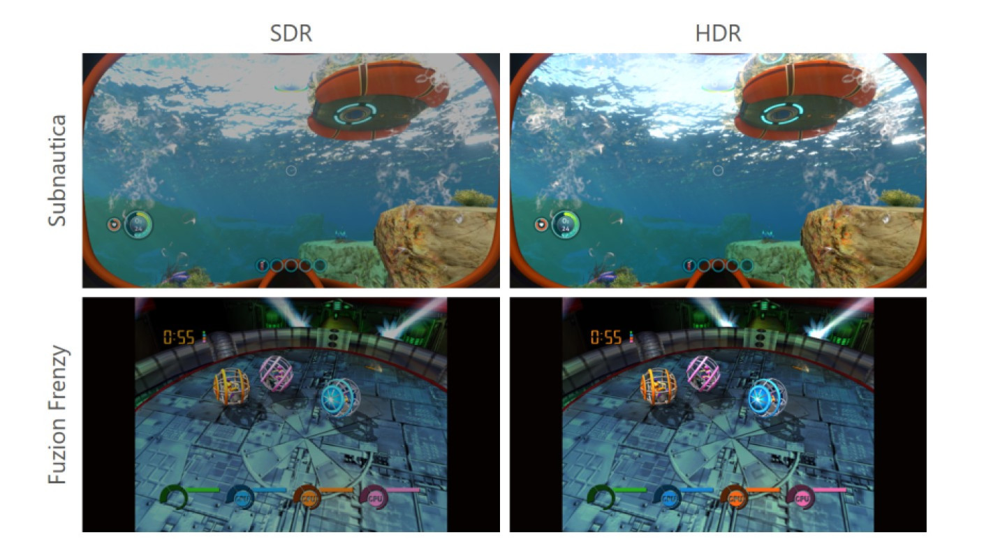 Xbox series x monitor compatibility Xbox-Series-X-S_-Backwards-Compatibility_-Auto-HDR.jpg