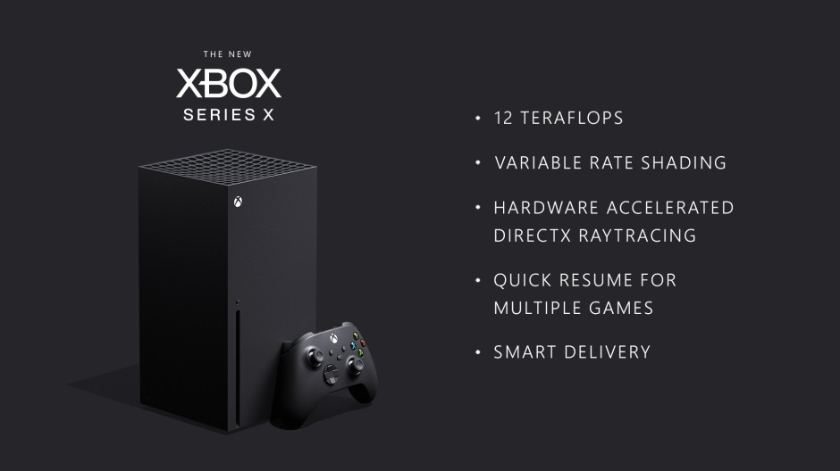 Xbox Series X Smart Delivery Xbox_ShortBullets_JPG.jpg